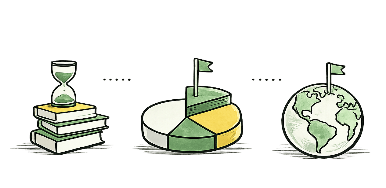 Le positionnement et la maturité de l’entreprise